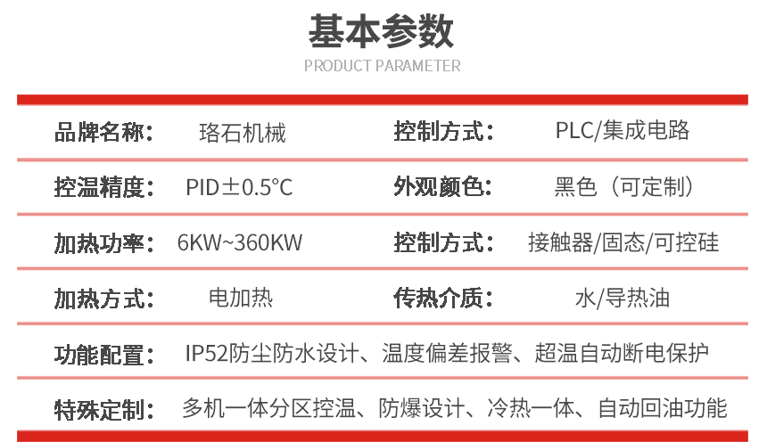 模溫機(jī)-珞石_03