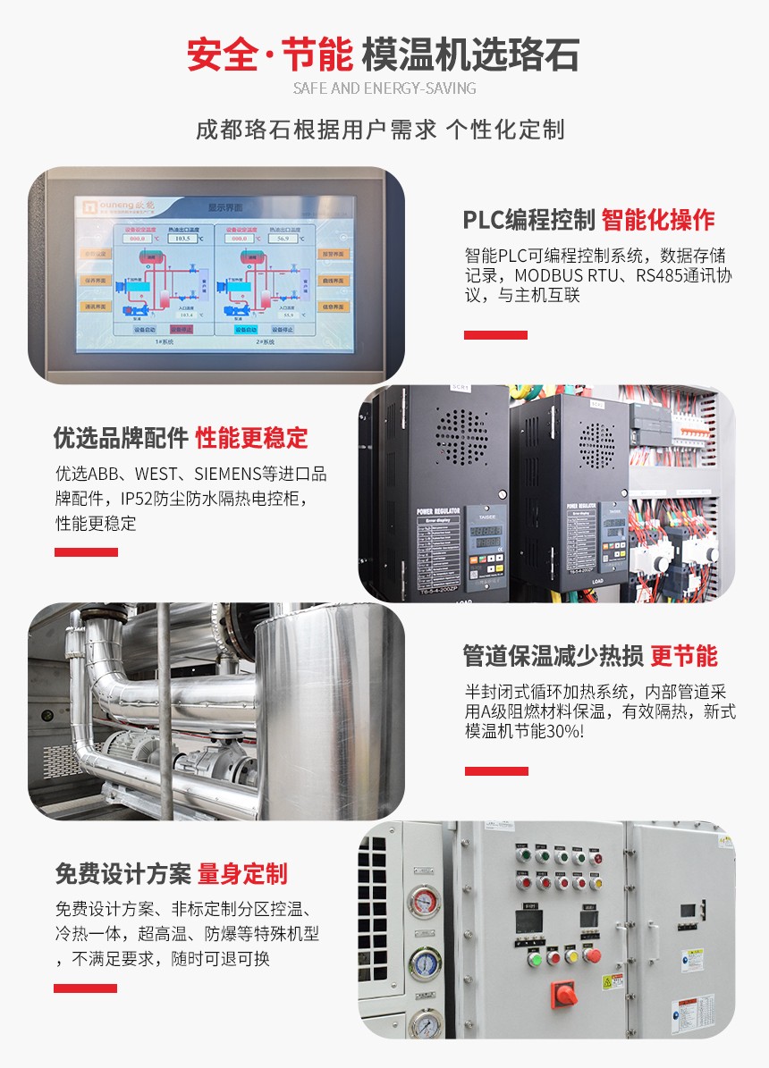 模溫機(jī)-珞石_04