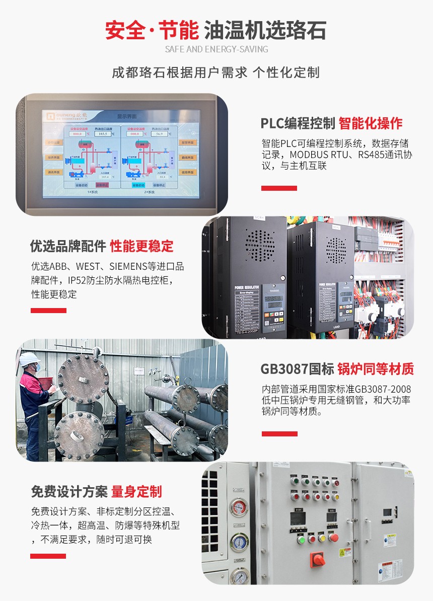 油溫機(jī)-珞石_04