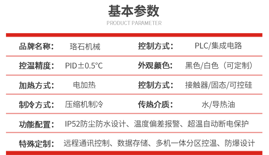 冷熱一體控溫機(jī)型號(hào)